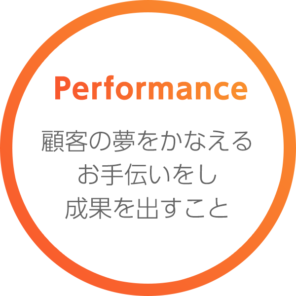 Performance…顧客のために、成果を出すこと