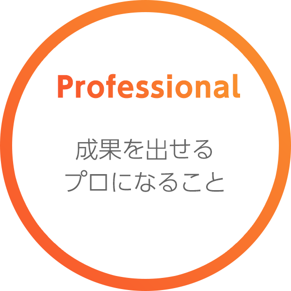 Professional…成果を出せるプロになること
