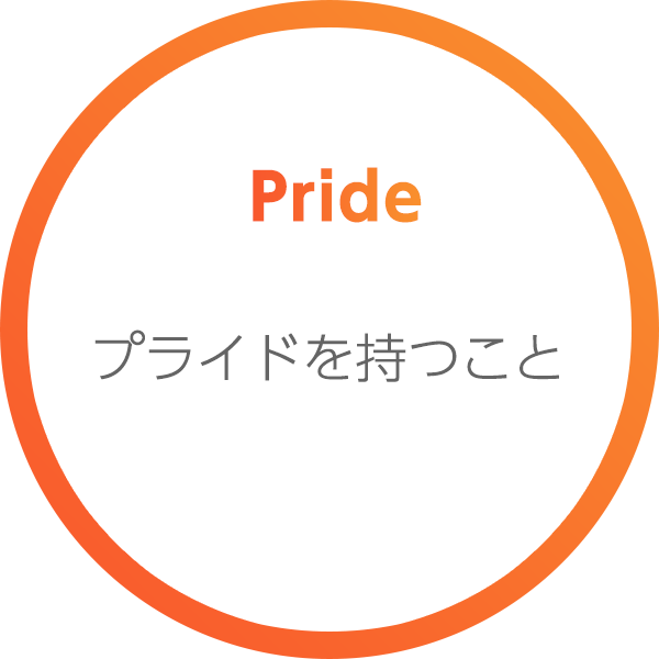 Pride…プライドを持つこと