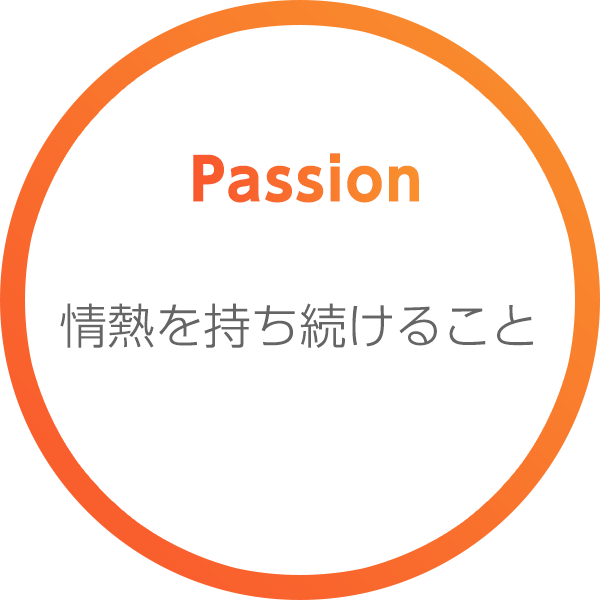 Passion…情熱を持ち続けること