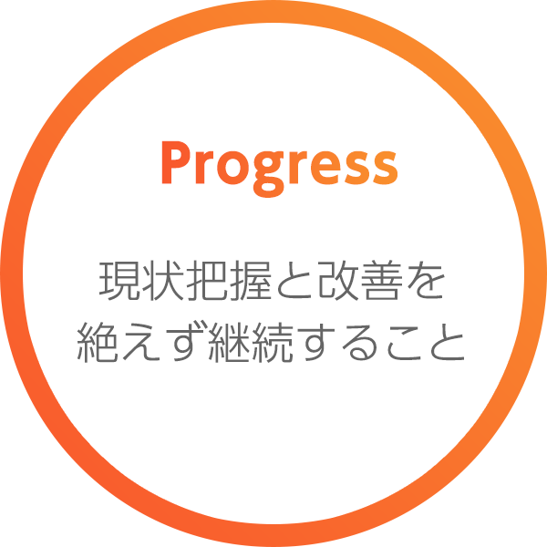 Progress…現状把握と改善を絶えず継続すること