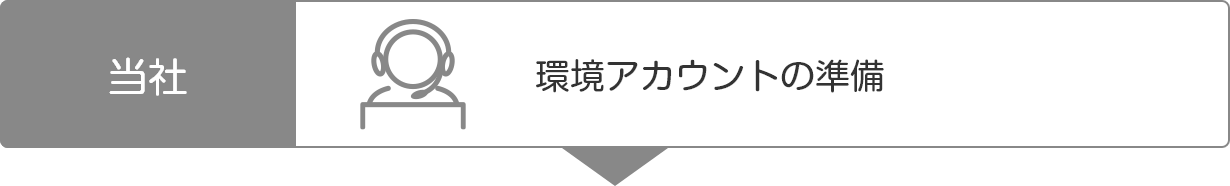 環境アカウントの準備 環境アカウントの準備