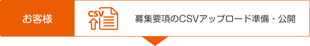 募集要項のCSVアップロード準備・公開 募集要項のCSVアップロード準備・公開