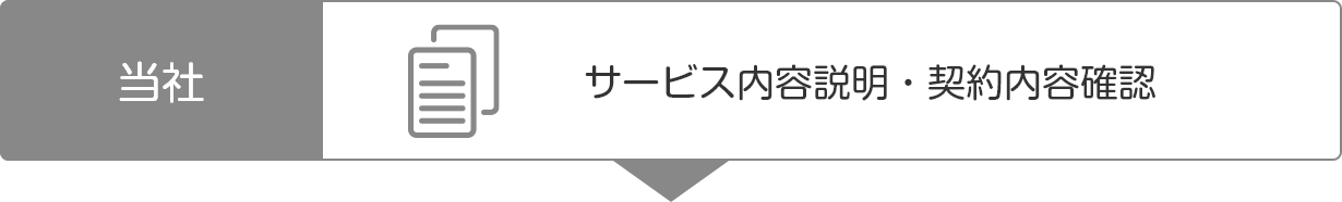 サービス内容説明・契約内容確認 サービス内容説明・契約内容確認