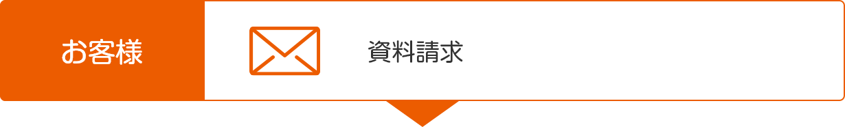 資料請求 資料請求