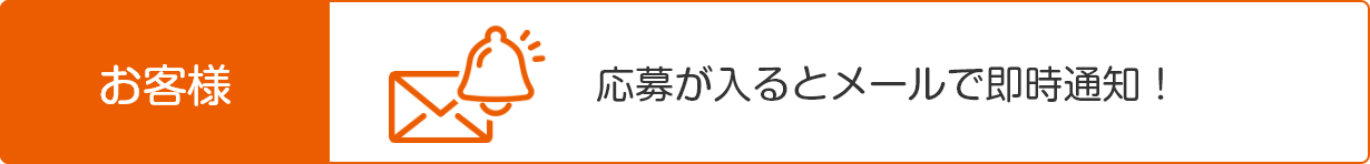 応募が入るとメールで即時通知! 応募が入るとメールで即時通知!